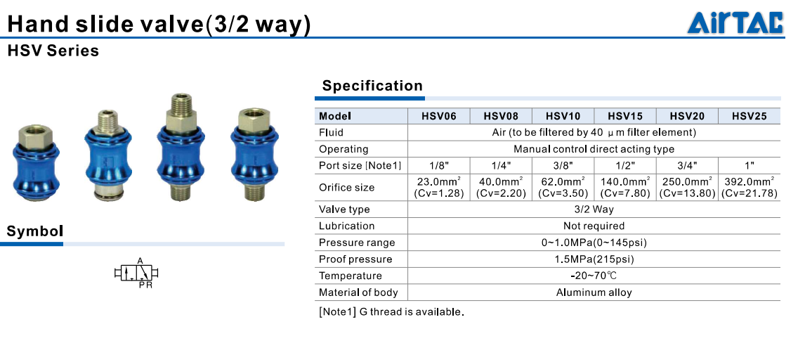 Van khóa HSV