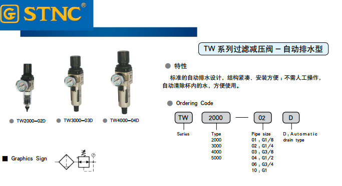 Bộ Lọc TW Series STNC