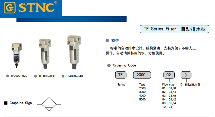 Bộ Lọc TF Series