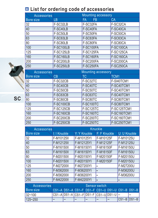 Đế Xy Lanh Khí Nén Airtac TC