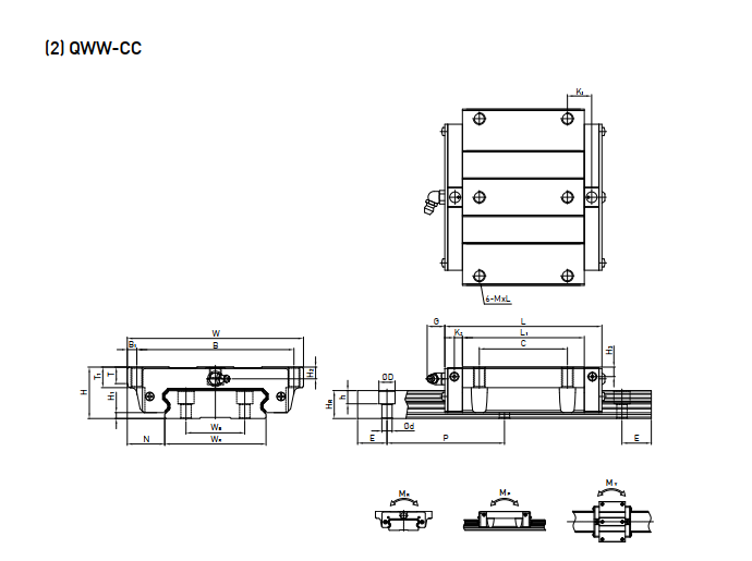QWW35CC Con Trượt Hiwin