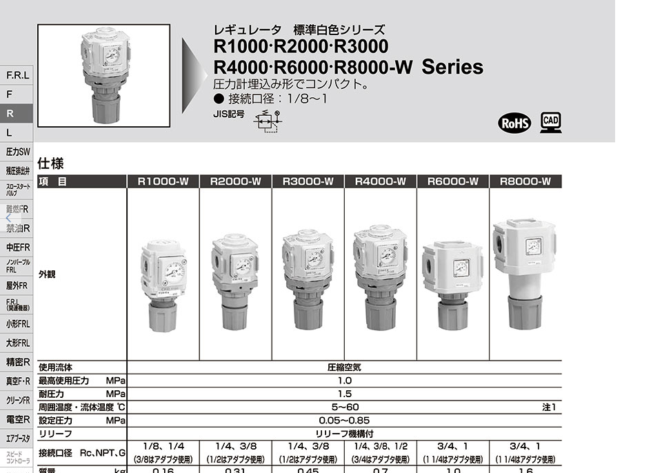 R8000-25-W Van Điều Chỉnh Áp Suất CKD Chính Hãng