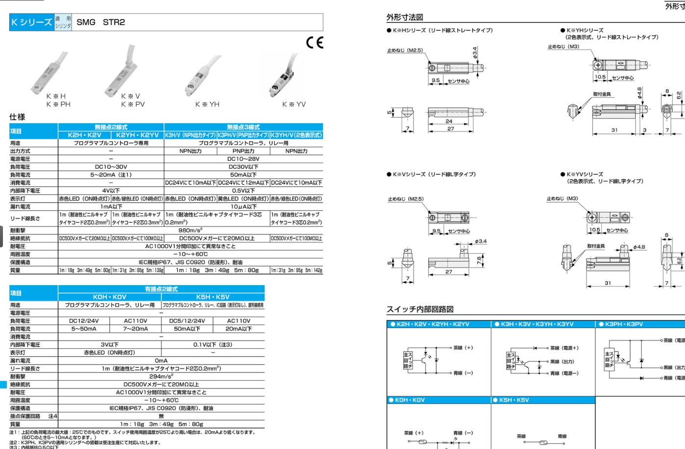 SW-T0H Cảm Biến Tiệm Cận CKD Chính Hãng