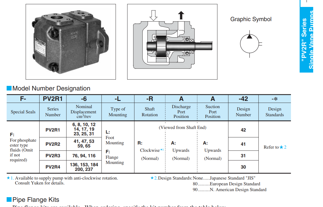Bơm Thủy Lực PV2R1-31 Yuken Chính Hãng