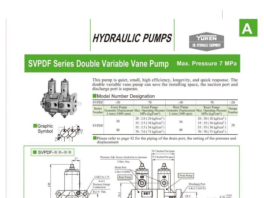 SVPDF Bơm Thủy Lực Yuken Chính Hãng