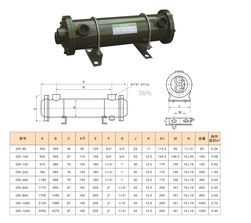 Bộ Giải Nhiệt Nước OR-350 HDX 