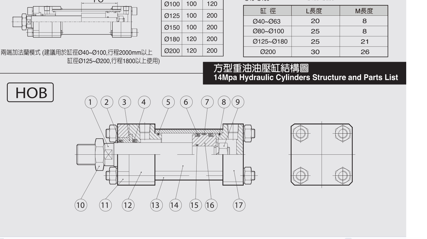 Xy Lanh Thủy Lực HOB80x100