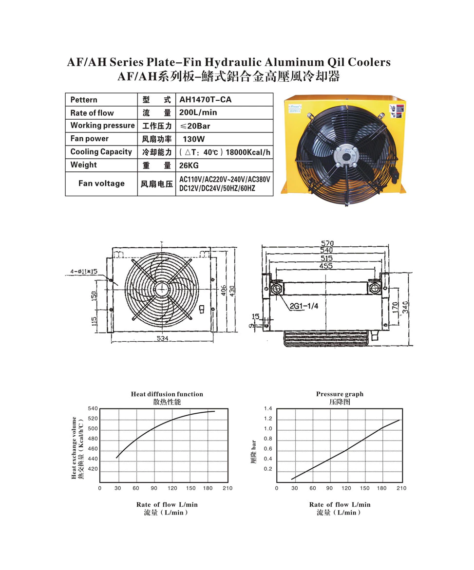 Quạt Giải Nhiệt AJ0510T-CA HDX