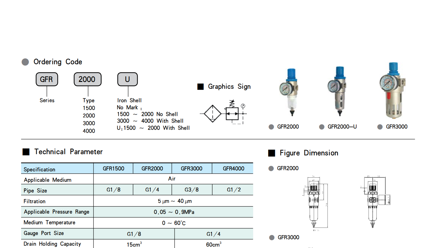 Bộ Lọc Đơn GFR Series