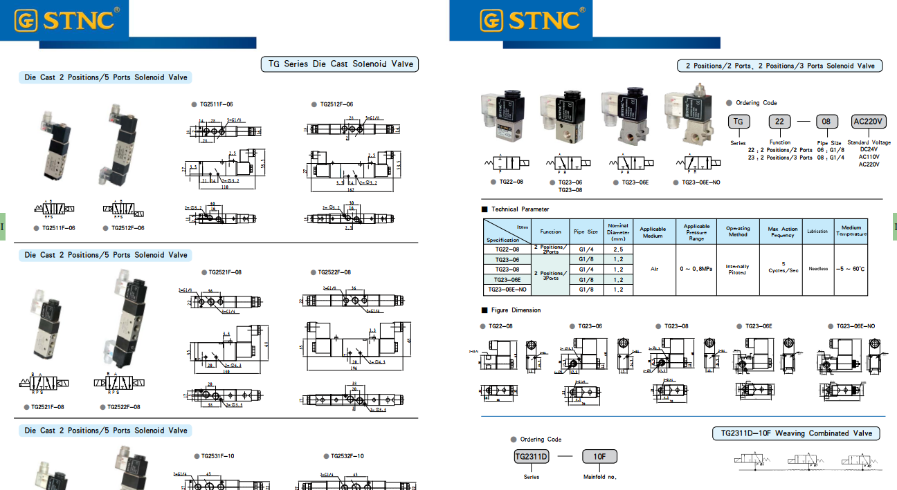 Van Điện Từ TG22/ TG23
